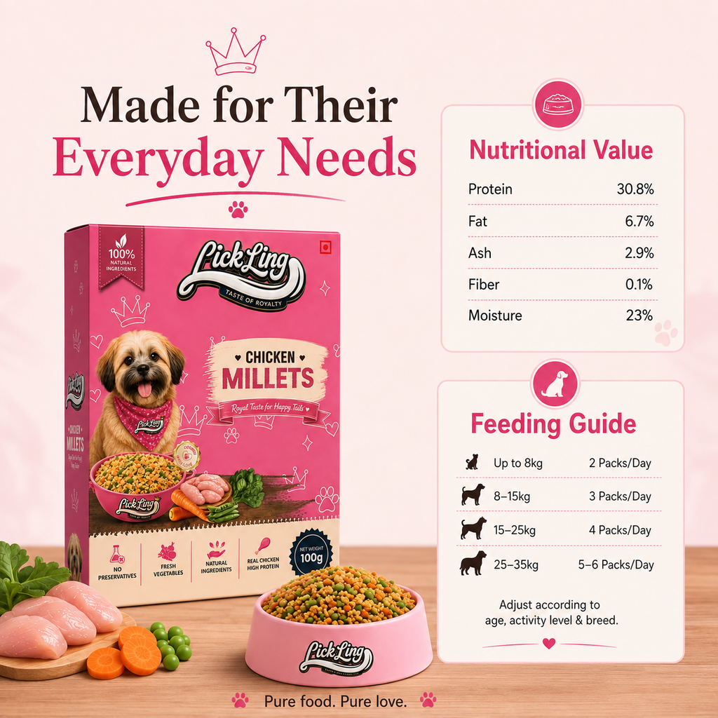 Chicken Millets